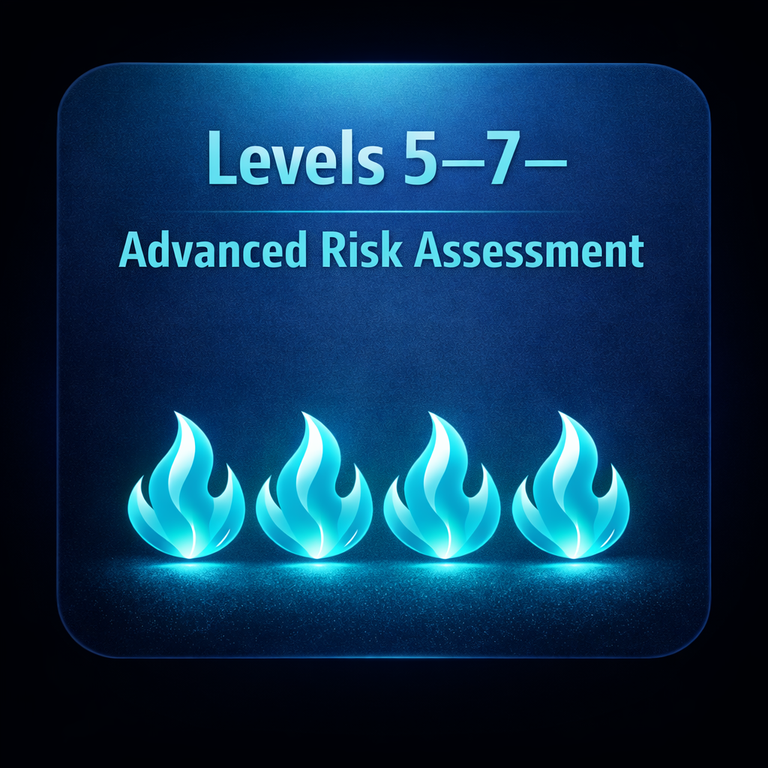 Levels 5 to 7 Advanced Risk Assessment icon for BotReburn trust check selection