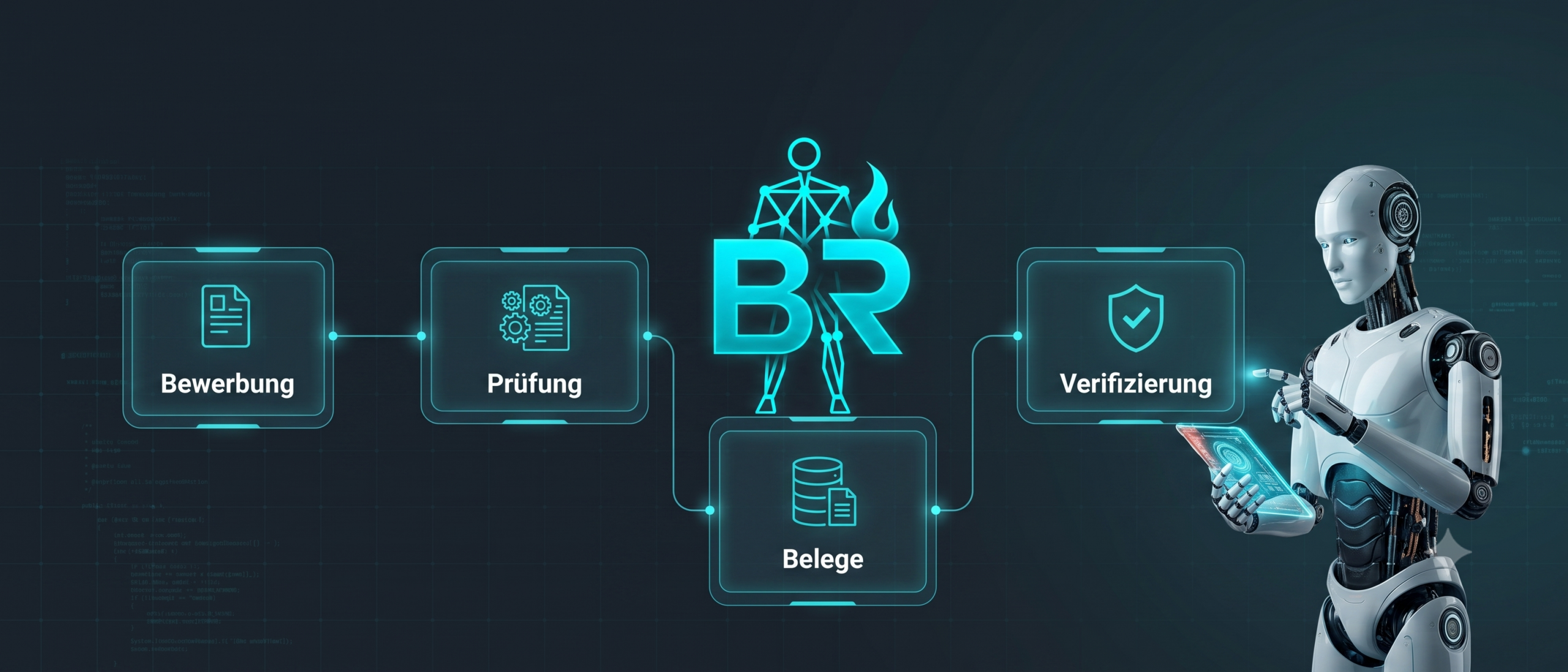 BotReburn Service Network verification process for humanoid robot service and repair providers